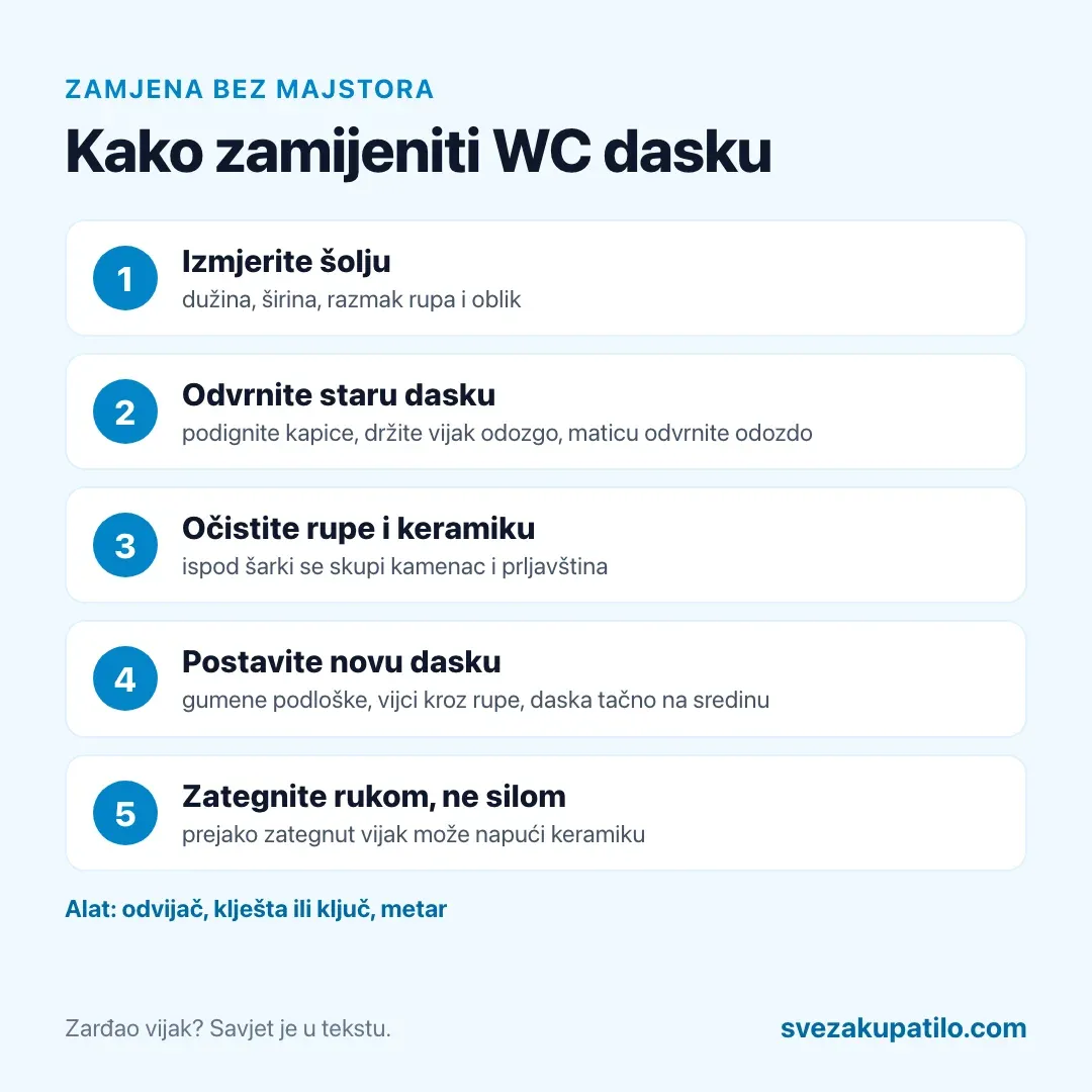 Kako zamijeniti WC dasku u pet koraka