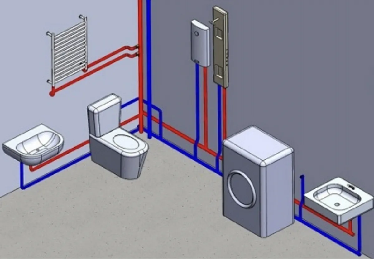 Plan vodoinstalacije