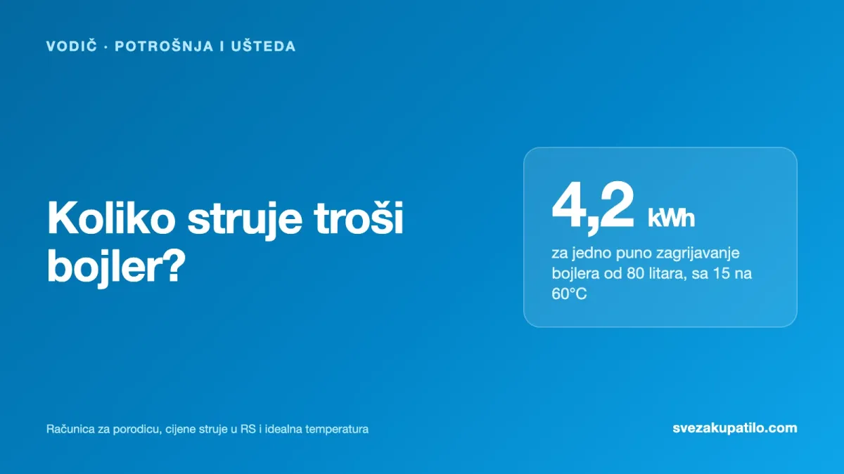 Koliko struje troši bojler i na koliko stepeni ga držati?