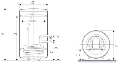 Atlantic O'Pro 80L Kombinirani